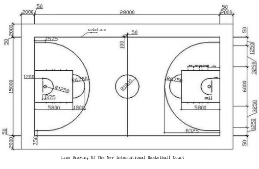 Basketball Court Dimension With Diagram and Layout Drawing 3 | Basketball  court layout, Home basketball court, Indoor basketball court