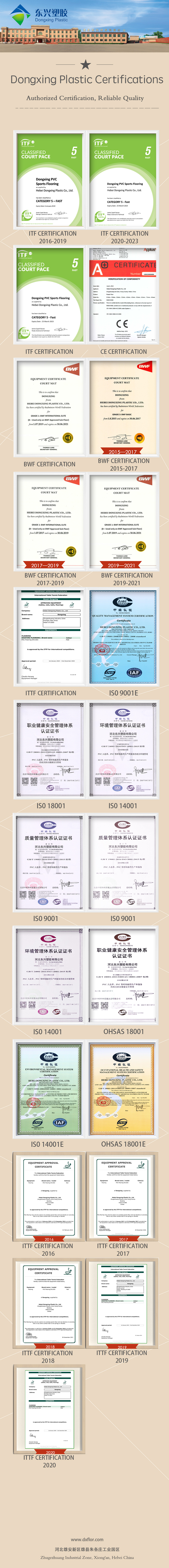 dongxing certificates